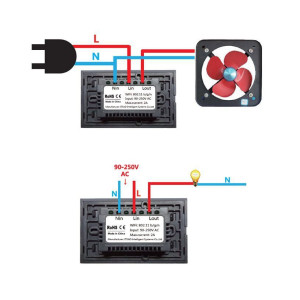Sonoff Touch - G2 intrerupator wireless incastrabil cu touch Sonoff Touch - G2 intrerupator wireless incastrabil cu touch
